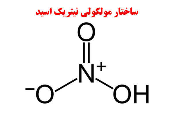 ساختار مولکولی نیتریک اسید